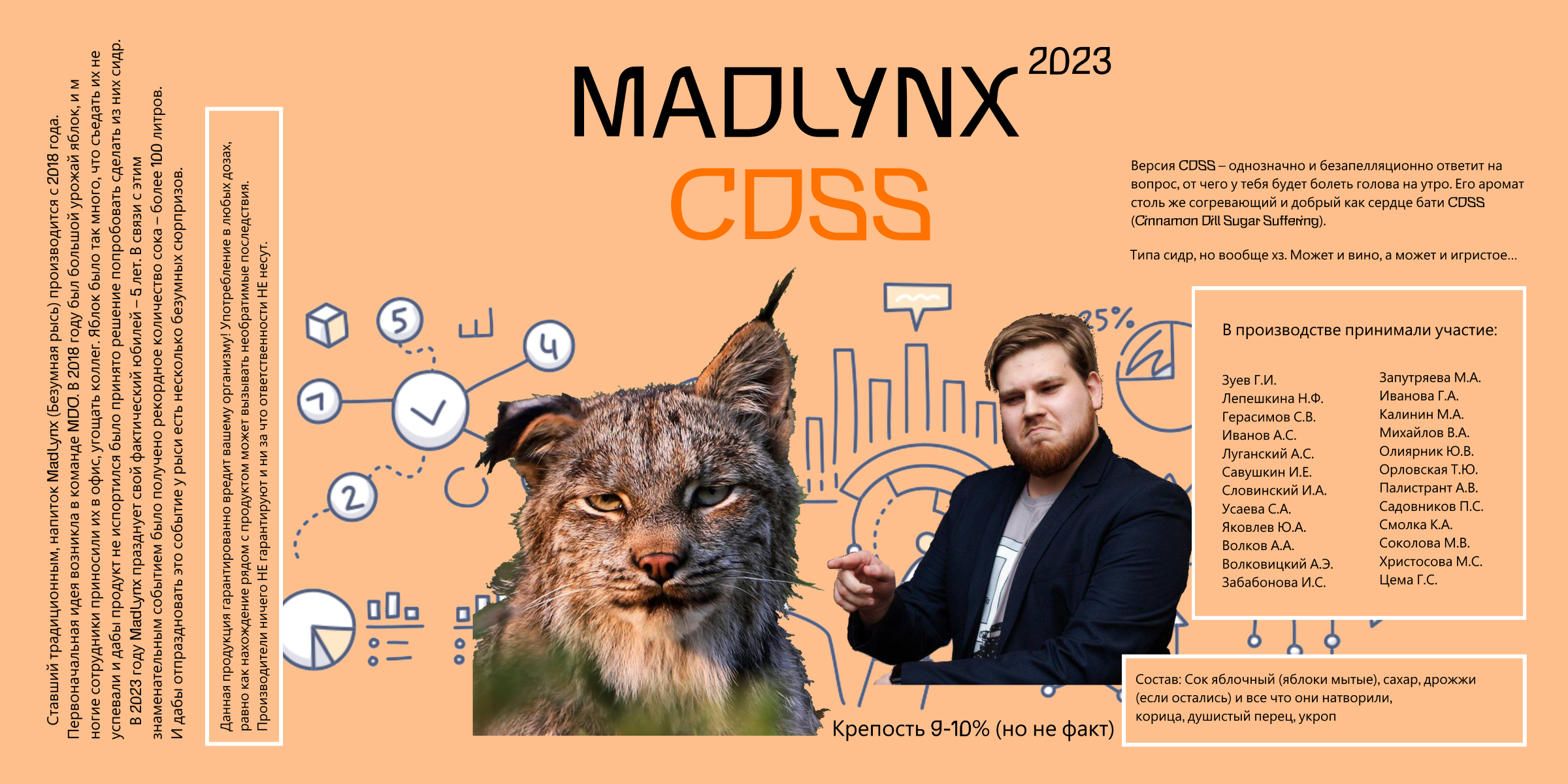 Сидр 2023 A